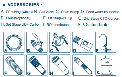 Healthy Water Supply Ro reverse Osmosis Water Filter System